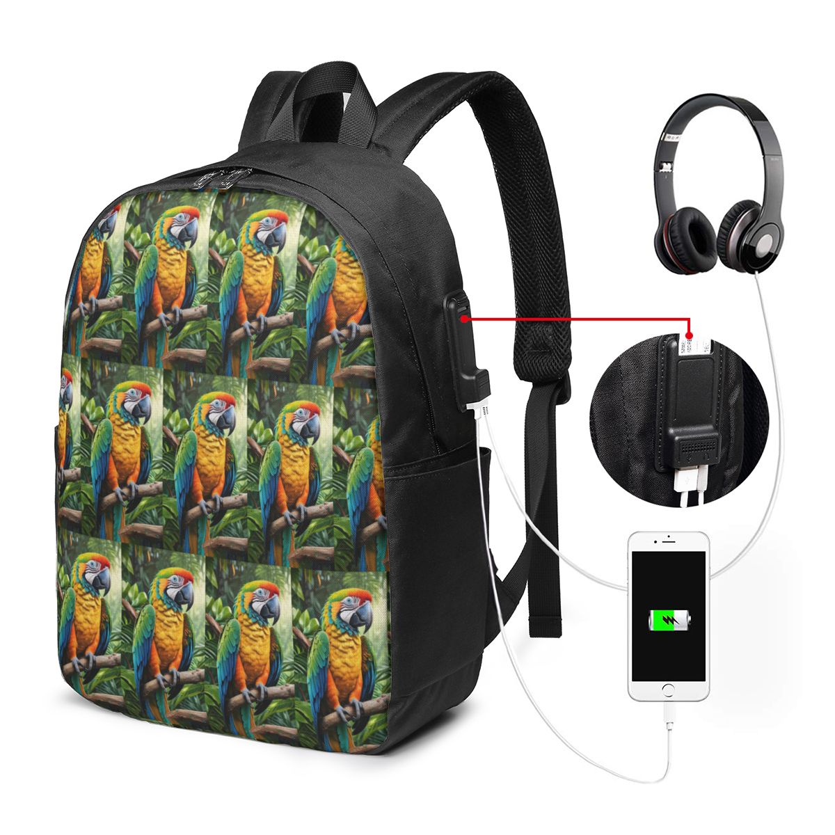 Tas Ransel Burung Beo Macaw Lu - Woman In Bag ulasan dan harga