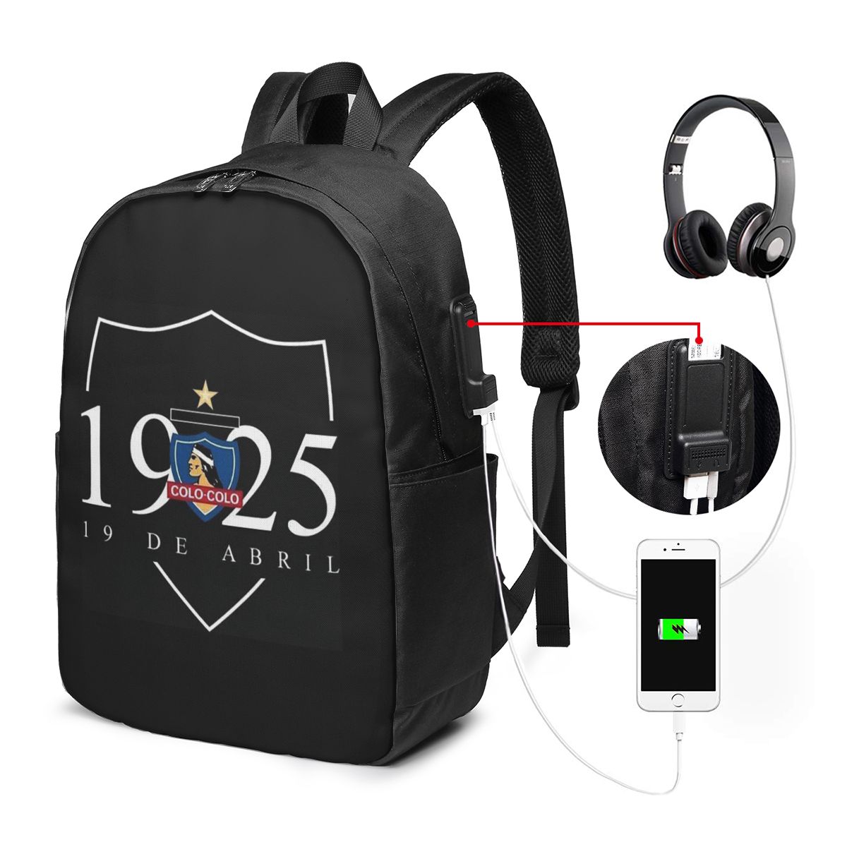 CSD COLO COLO Tas Ransel Trave - Woman In Bag ulasan dan harga